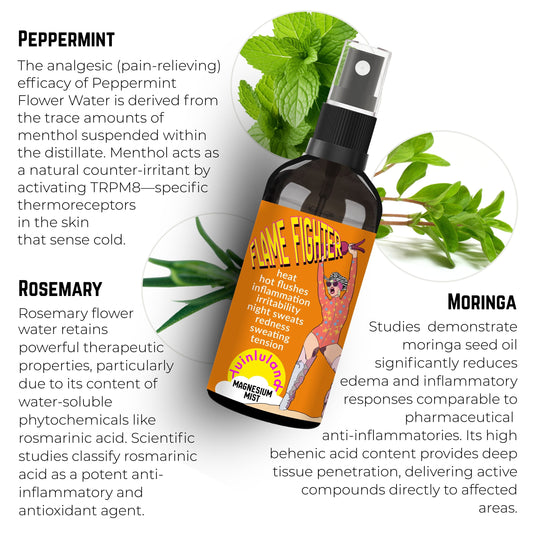 Flame Fighter Magnesium Mist