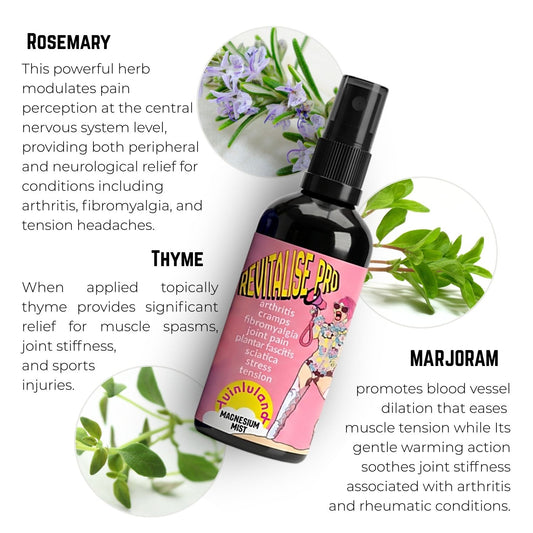 Revitalise Pro Magnesium Mist