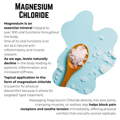 Flame Fighter Magnesium Mist