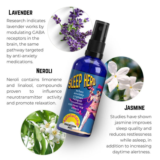 Sleep Hero Magnesium Mist