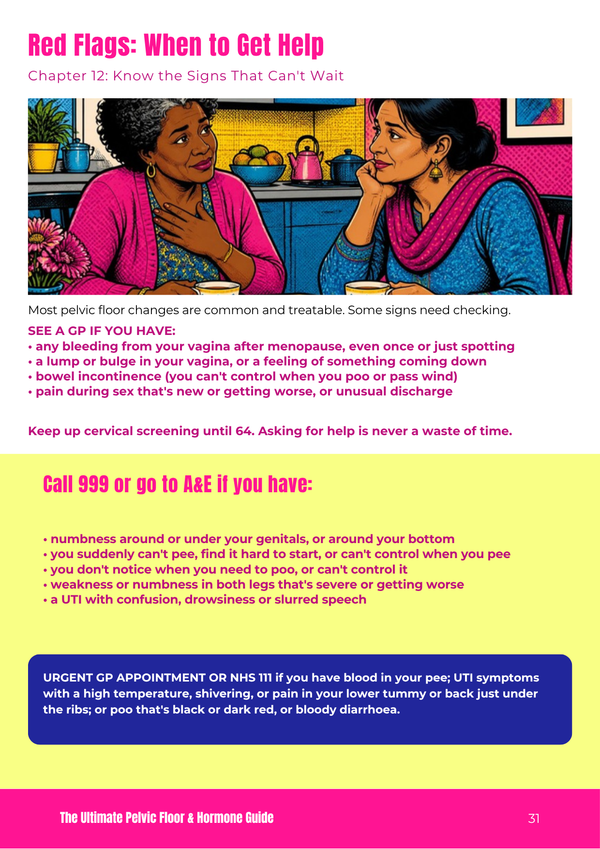 A page from The Ultimate Pelvic Floor & Hormone Guide: Red Flags, when to get help, in NHS wording